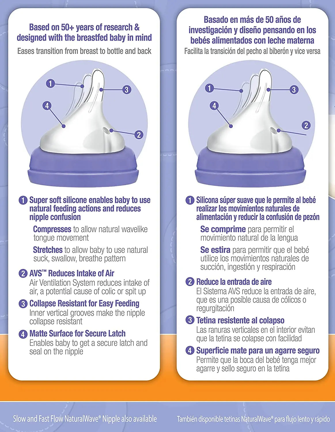 Biberón para Leche Materna con Tetina NaturalWave® 8 onzas Lansinoh