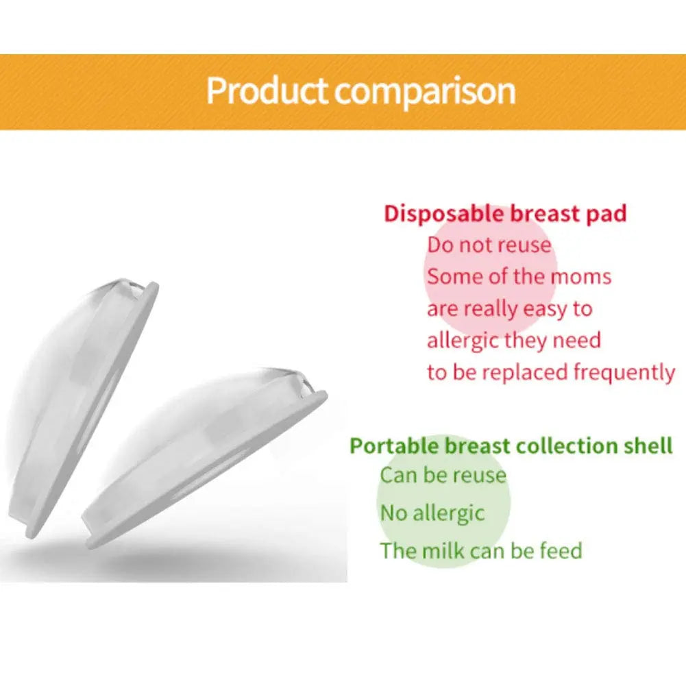 Conchas Recolectores de Leche materna Cmbear Cmbear