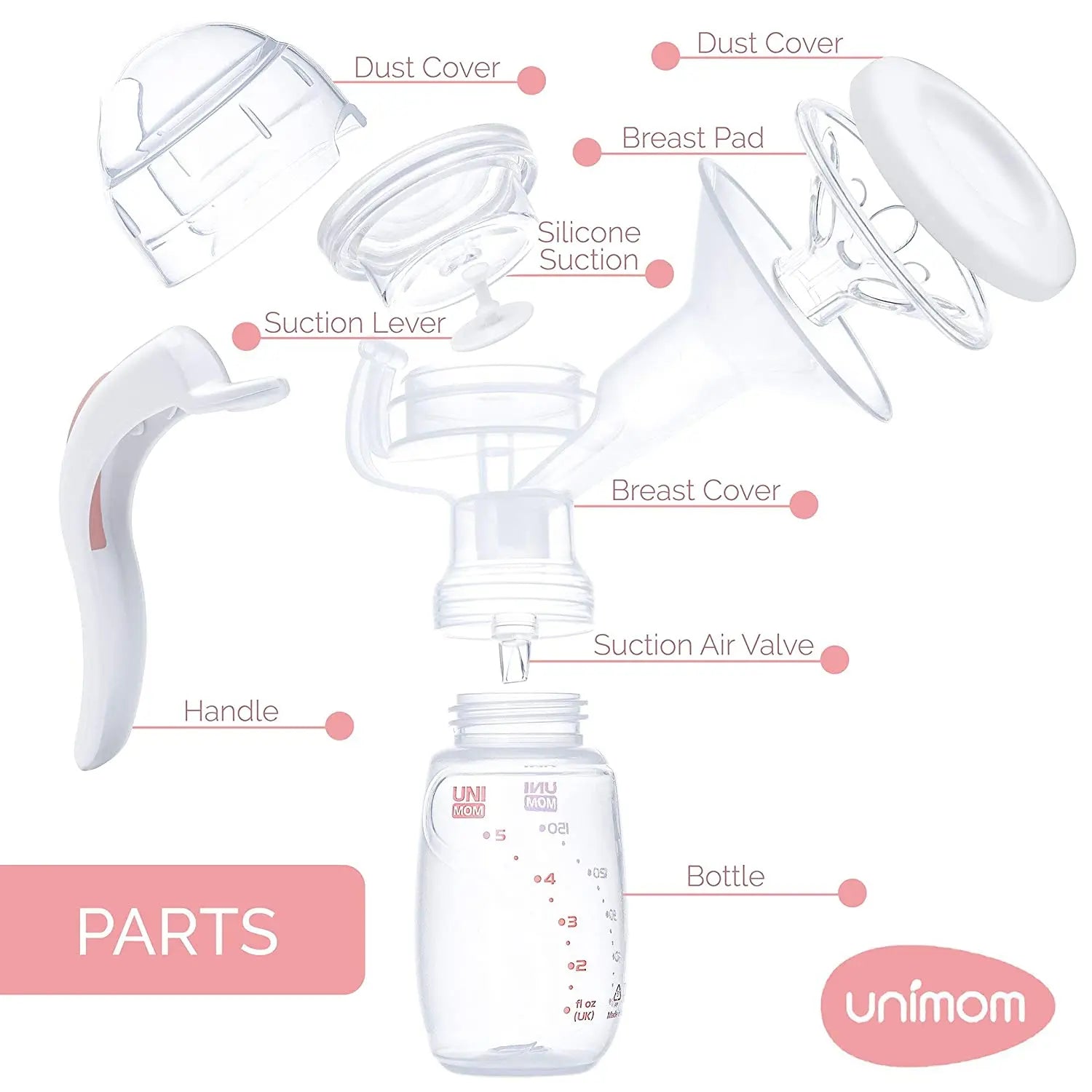 Extractor de leche manual - Unimom Unimom