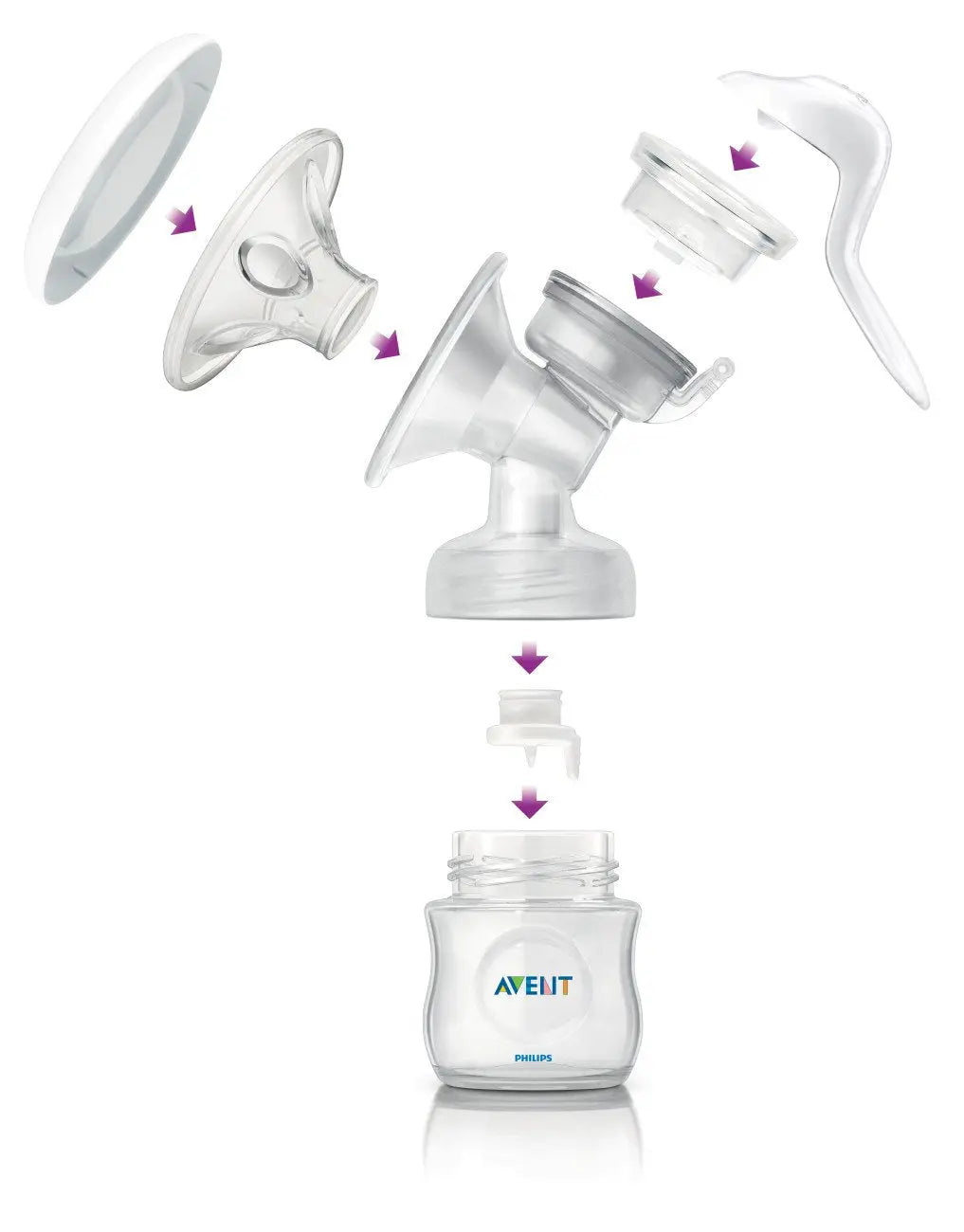 Extractor de leche materna manual - Avent Avent