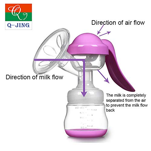 Extractor de leche manual Q-Jing